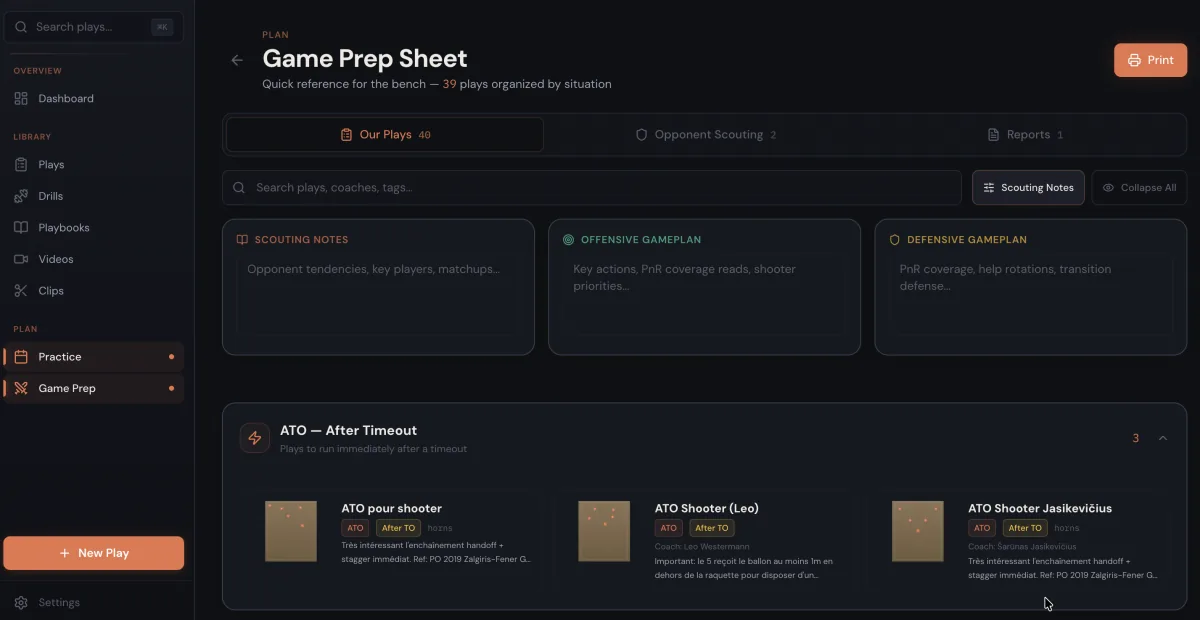 Basketball Scouting Report Software