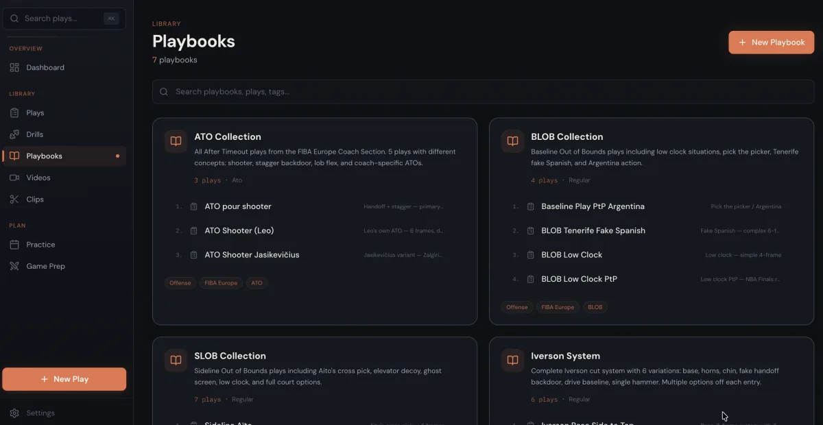 Software de playbook de baloncesto