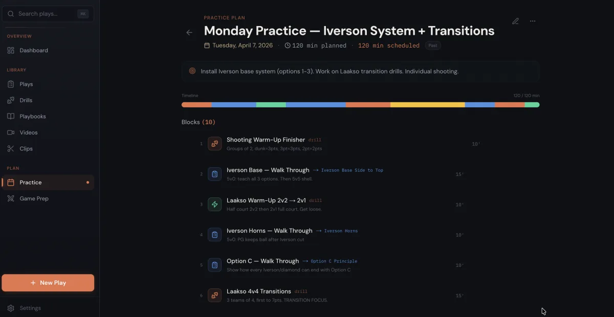 Basketball Practice Planner for Coaches