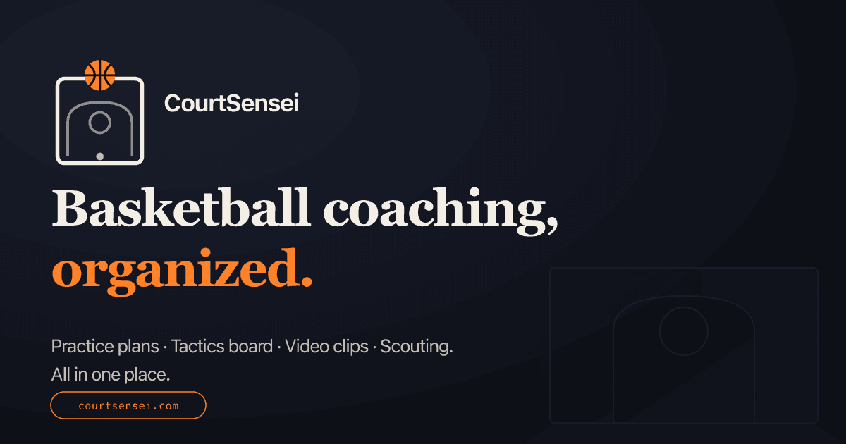 Basketball Scouting App: Weekly Coach Workflow